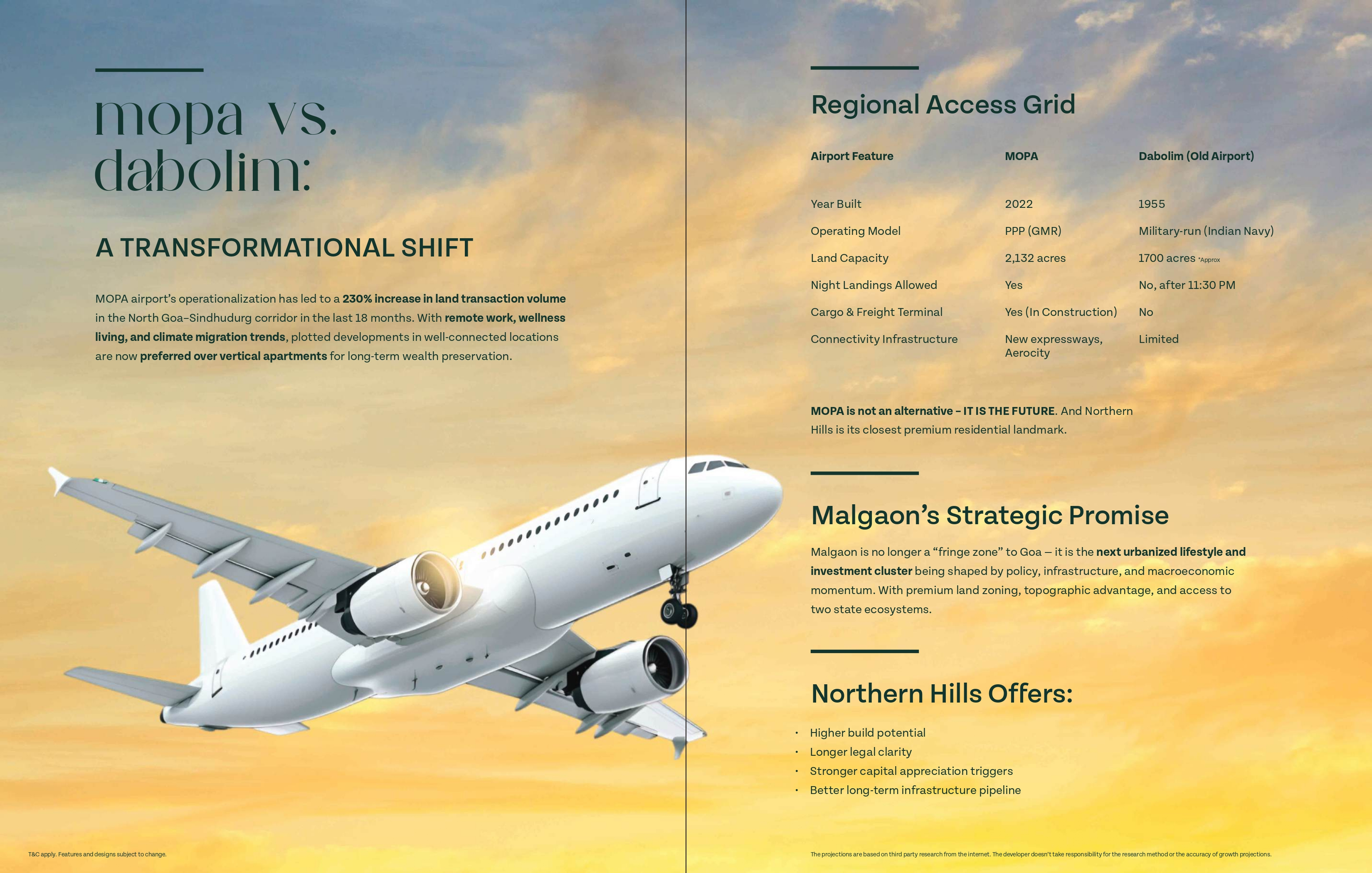 Northern Hills, Goa By Neworld Developers